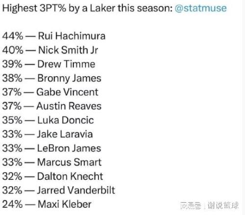 豪门主场能,否强势逆袭,一扫颓势,球探比分,球探体育即时比分比分,球探,球探体育比分网