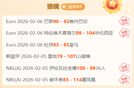 美国体育界,璀璨巨星,支撑明星阵,球探比分,球探体育即时比分比分,球探,球探体育比分网