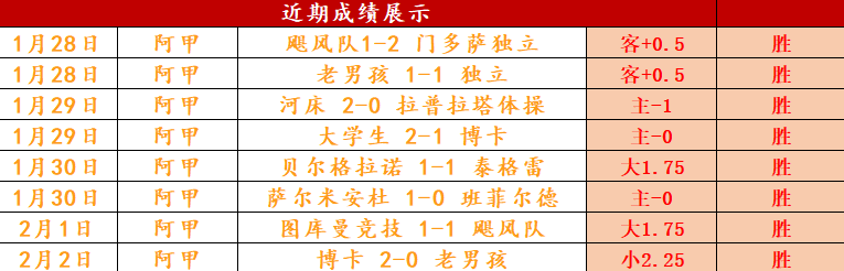 巴哈赛道见,证氢能越野,车光芒,球探比分,球探体育即时比分比分,球探,球探体育比分网