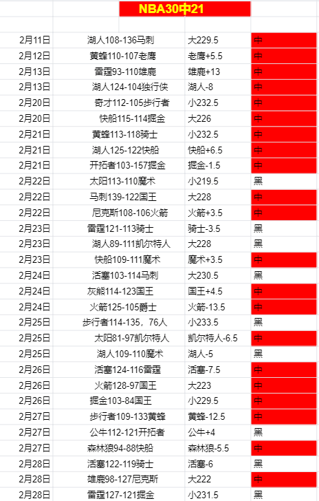 恰尔汗奥卢,表示,世界杯目标,球探比分,球探体育即时比分比分,球探,球探体育比分网
