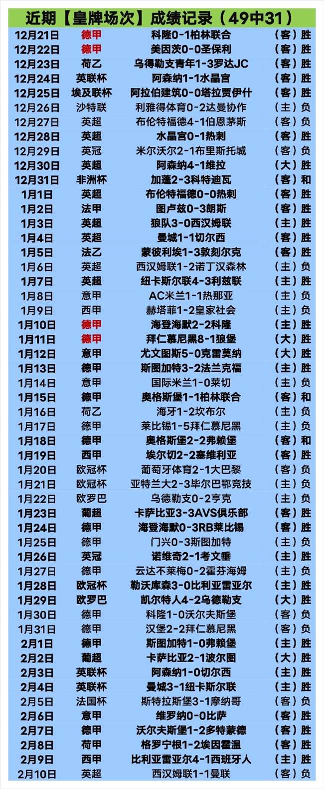 韩煦,勇攀校园足,球高峰的明,球探比分,球探体育即时比分比分,球探,球探体育比分网