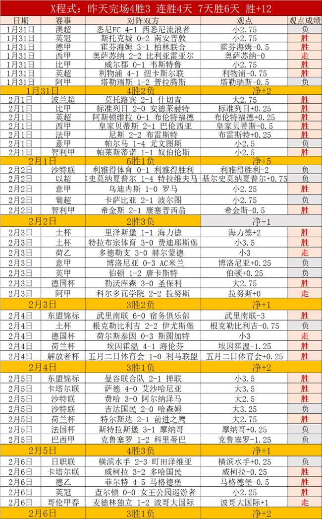 杀戮尖塔,专家质合分,外网热议老,球探比分,球探体育即时比分比分,球探,球探体育比分网