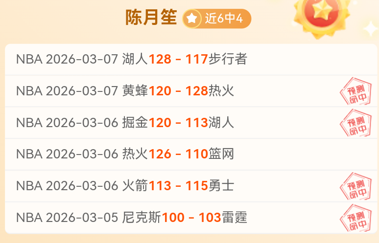 专栏,联赛拿手分,总分胜负解,球探比分,球探体育即时比分比分,球探,球探体育比分网