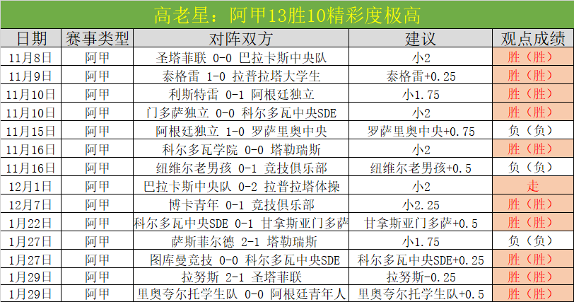球探体育比,资讯,球探体育比分,球探比分,球探体育即时比分比分,球探,球探体育比分网