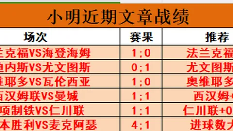 中国男篮亚洲杯预选赛对阵关岛，公布12人参赛名单——据人民日报客户端报道
