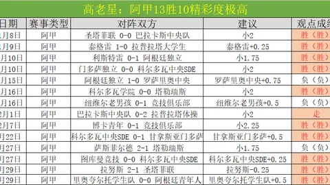 球探体育比分 资讯 161649 xqi